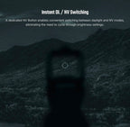 OSIGHT R Enclosed Red Dot Sight, 2&65 MOA Multi-Reticle, T1/T2 Footprint